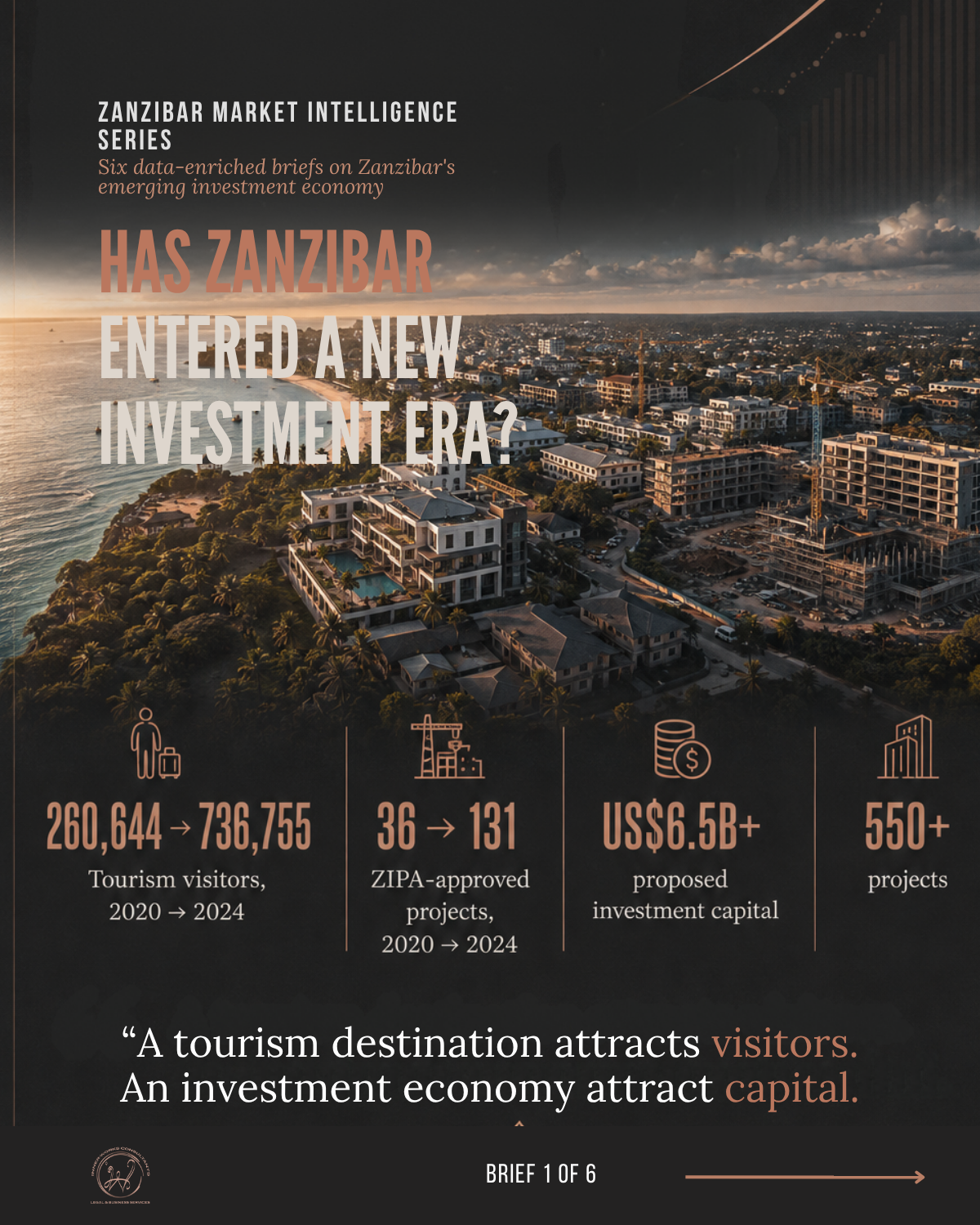 Has Zanzibar Entered a New Investment Era?
