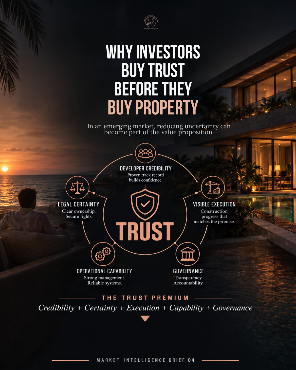 Why Investors Buy Trust Before They Buy Property